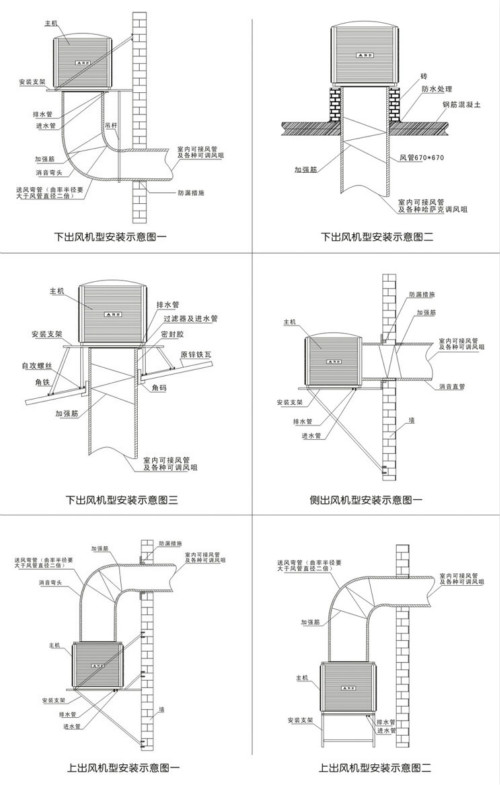 环保空调安装示意图