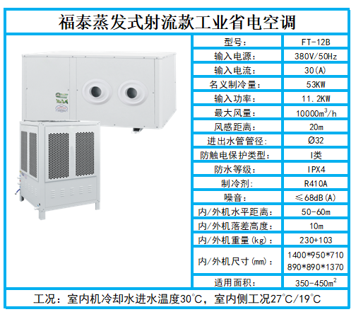 中山工业空调特点